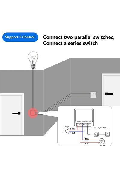 Choice قطعة واحدة من وحدة التبديل الذكية Tuya 16a Wifi ذات التحكم ثنائي الاتجاه وقاطع التبديل الصغير للحياة الذكية والعمل مع Alexa G