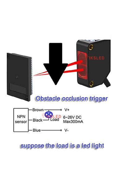 Choice E3Z-D61 Photoelectric Switch DC 12~24V Diffuse Reflection Infrared Switch Diffuse Reflective Sensor