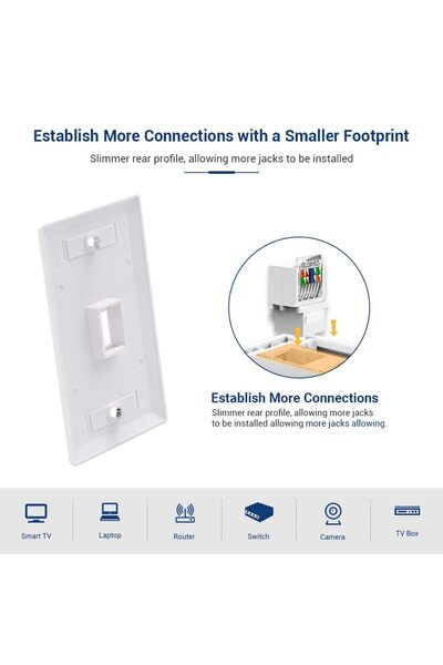 Choice 6 قطع ZoeRax 6 قطع Cat6 RJ45 Keystone Jack بدون أداة، لا يتطلب أداة ضغط لأسفل، موصل وحدة، أبيض