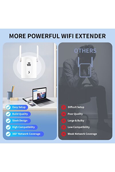 Choice اللوائح الأوروبية FENVI 300Mbps WiFi Repeater Extender Amplifier Wi-Fi Signal Booster 802
