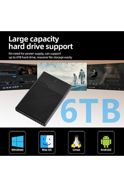 UnionSine Hdd Case 2.5inch Usb3.0 Hdd Enclosure 2.5inch Serial Port Sata Ssd Support 6tb For Seag...