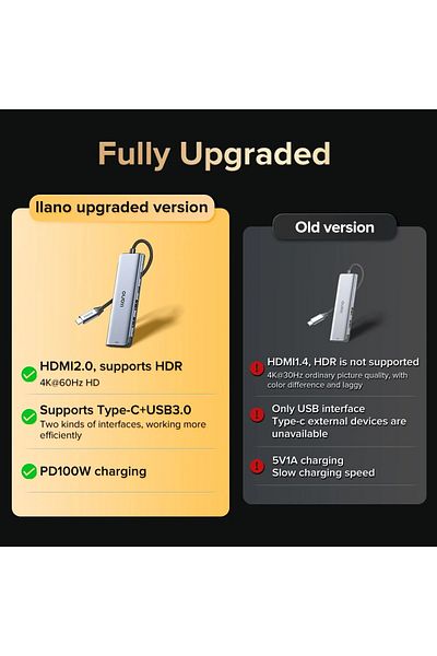 Choice موزع USB-C 5 في 1 من Llano باللون الرمادي، محطة إرساء لأجهزة الكمبيوتر المحمولة، موزع USB3.0 بدقة 4k60hz، واجهة HDMI متعددة، Pd
