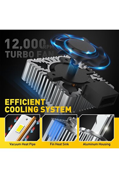 Choice D1S AUXITO 2Pcs Turbo D1S LED Headlight Bulbs D2S D4S D3S LED Headlamps 6000K White 30000LM 120W Car