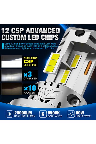 Choice H4 6500k Xstorm H4 Led Headlight Bulbs 9003 Hb2 Canbus High Low Beam Car Light 20000lm Turbo Led Dio