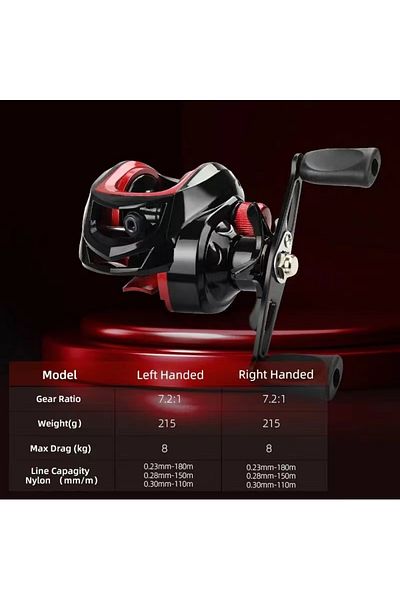 Choice Right Hand Rooblinos BR Baitcasting Reel Saltwater Freshwater Fishing Reels Max Drag 8KG Light Surf