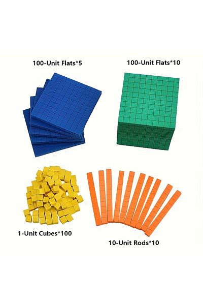 Choice 116pcs 116pcs Differentiated Foam Base Ten Blocks Complete Set, Counting Cubes, Kindergarten, Manip