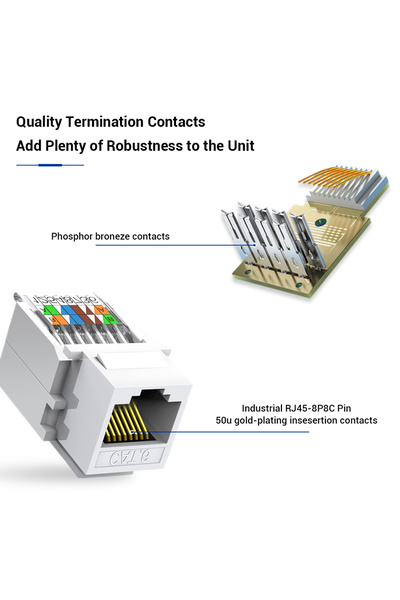 Choice CAT6 10 قطع ZOERAX 10 قطع Cat6 Cat5e مقبس RJ45 Keystone بدون أداة، لا يتطلب أداة ضغط لأسفل وحدة