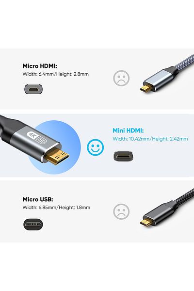 NIERBO 1m Mini HDMI to HDMI Cable HDMI to Mini HDMI 4K 60Hz High Speed HDMI 2.0 Aluminum Shell Braided Cord