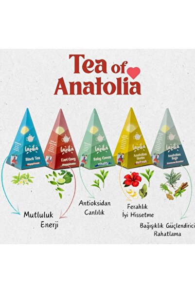 LAZİKA Tea of Anatolia-Yeşil Çay, Siyah Çay ve Bitki Çayı, 10'lu PLA Poşet, Hediyelik Premium Koleksiyon