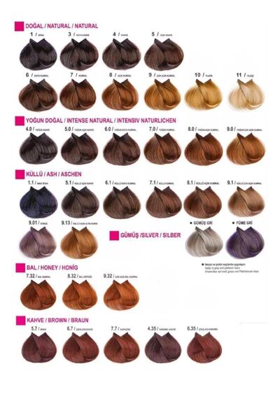 Neva Color Nevacolor Tüp Saç Boyası No: 7.7 Kapuçino