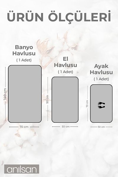 Anılsan Σετ 3 γκρι πετσέτες - 1 πετσέτα χεριών 50x90 1 πετσέτα μπάνιου 140x70 1 πετσέτα ποδιών 50x70