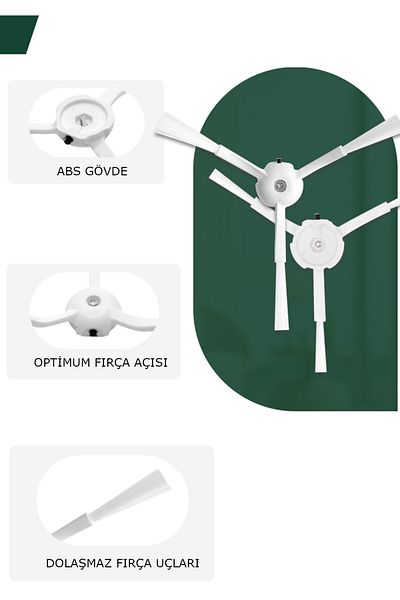 küche haus قطع غيار متوافقة مع Roborock Qrevo Master Qrevo Slim