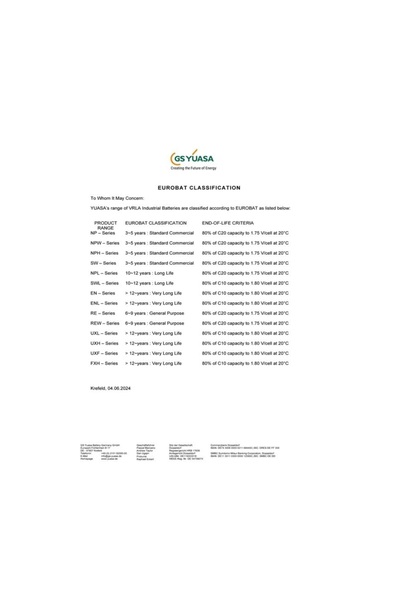 Yuasa Sw280 12v 9 Ah Agm Akü