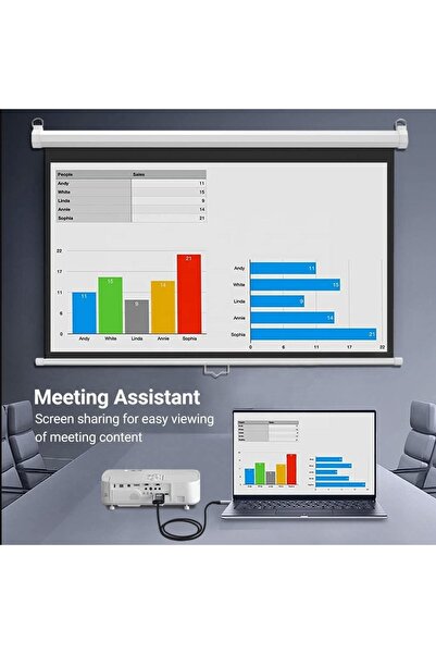 Coverzone Type-C to DP Kablo, 8K 60Hz 200cm Yüksek Hızlı, Tip C to Displayport Kablo 2 Metre ZR858