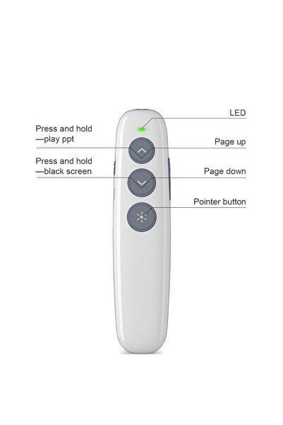Coverzone Şarj Edilebilir Kablosuz Lazer Pointer, RF 2.4GHz Powerpoint Clicker Uzaktan Sunum Kumandası Y11