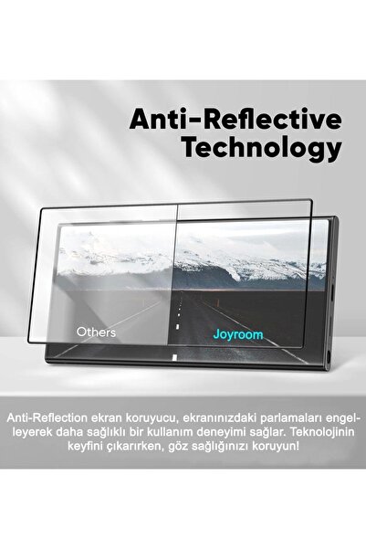 Joyroom İphone 16 Pro Anti-Reflection Gerçek Gorilla Glass Cam Ekran Koruyucu