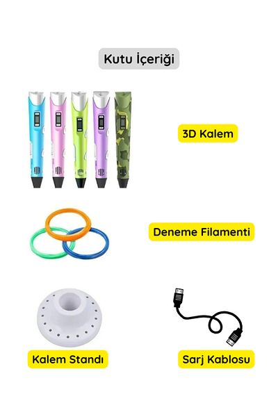 SalMall 3D Printer 3D Pen 3 Colors 3 Meters Gift Filament Printer