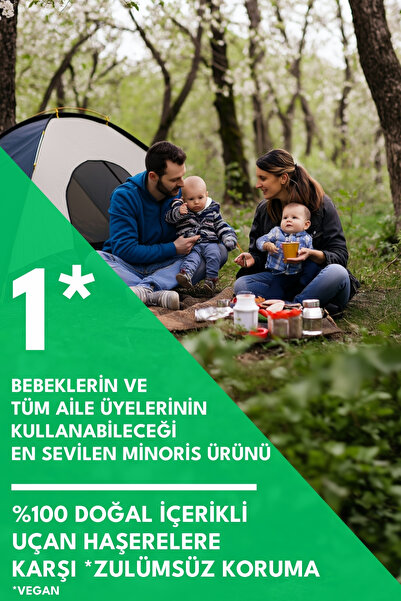 Minoris Baby Aftersun ve Vücut Koruyucu Sprey 2 li yaz seti