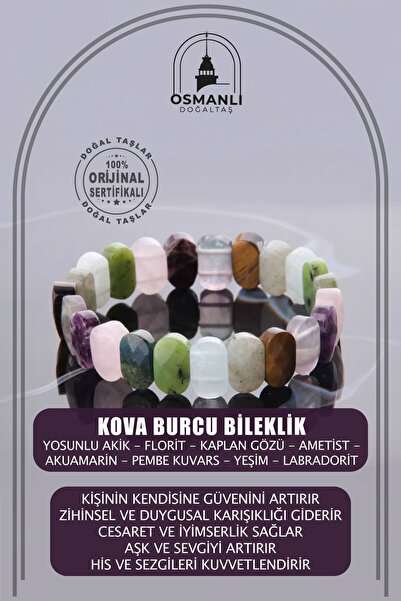 OSMANLI DOĞAL TAŞ Sertifikalı Kova Burcu Roleks Bileklik B060