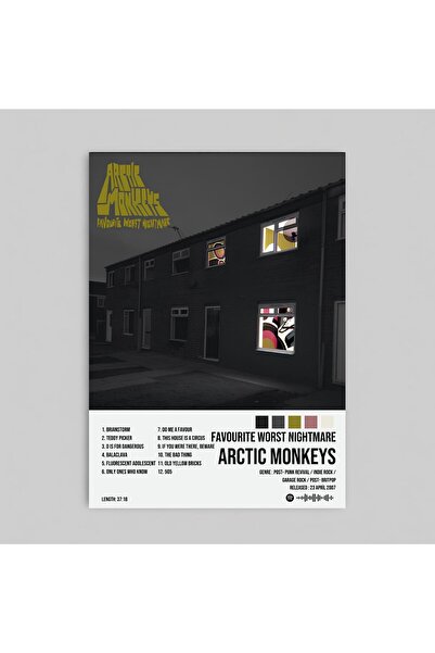 Orendart Arctic Monkeys - Favourıte Worst Nıghtmare Albüm Spotify Çerçevesiz Tasarım Poster