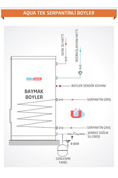 Baymak T80l Aqua Tek Serpantinli 80 L Hızlı Boyler (MONTAJ HARİÇ)