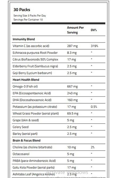 Laperva Total Stack Box 10 days Program, 30 Packs, Multivitamin and Minerals