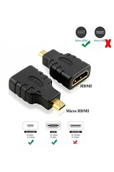 Navidata Nvd-h60 Micro Hdmı Erkek To Hdmı Dişi Dönüştürücü (TELEFON UYUMLU DE...