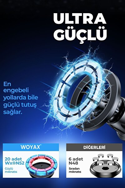 woyax Güçlü Mıknatıslı Kancalı Araç Içi Telefon Tutucu - Magsafe Iphone Uyumlu Havalandırma Için