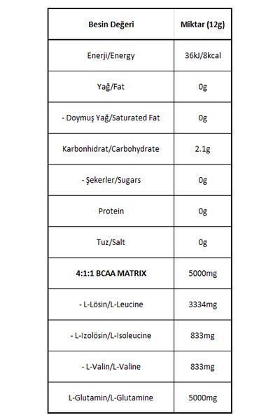 MYSUPPLEMENT Amino Acid Bcaa + Glutamine Watermelon Flavored 45 Servings 540 Gr Shaker Gift