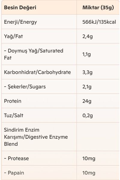 Big Joy Whey Protein Classic - Chocolate 1020g, 30 Servings