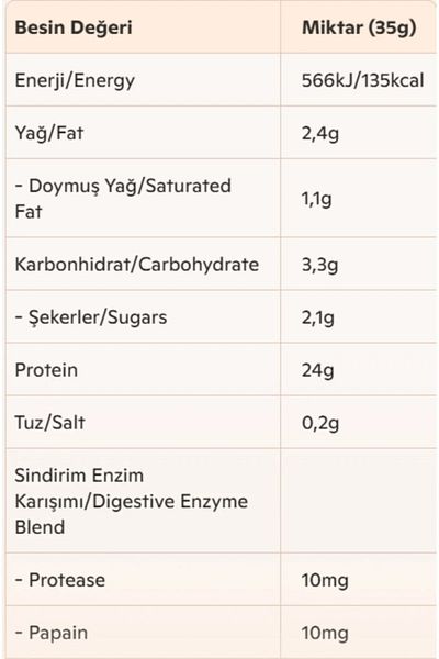 Bigjoy Sports 1020Gr Chocolate Flavored Plus Enzymes Whey Protein Big Whey Classic 30 Servings
