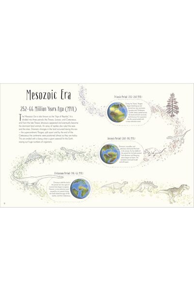 Dorling Kindersley Δεινόσαυροι και άλλη προϊστορική ζωή - DK Παιδικές Ανθολογίες