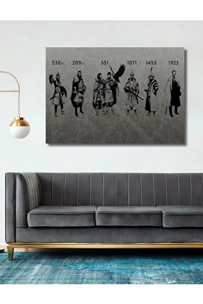 Teona Ahşap Lideri neuitațibili din istoria turcă Tablou decorativ din lemn MDF Tablou dreptunghiular