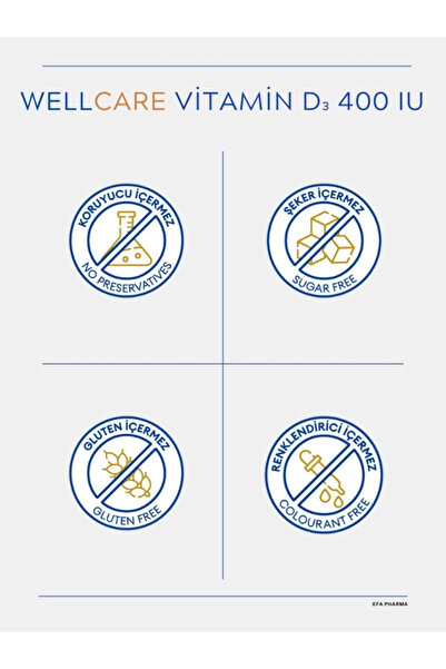 Wellcare Vitamin D3 400 Iu 30 Ml