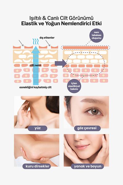 DERMA FACTORY Anti Aging Stick Volufiline Ampoule Stick Containing 20% Volufilin