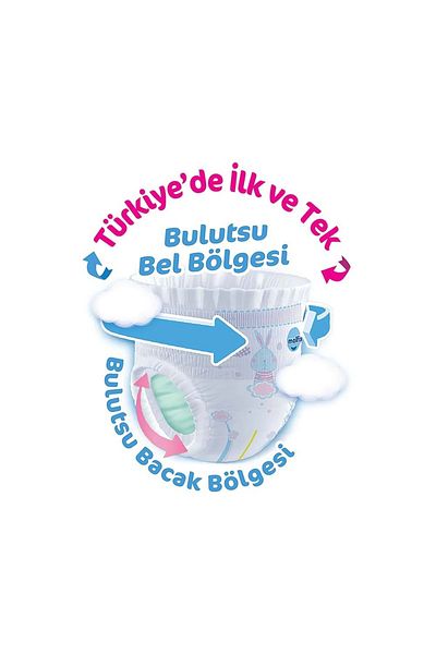Molfix Size 6 Extra Large Panty Diapers - Opportunity Package 37 Pieces