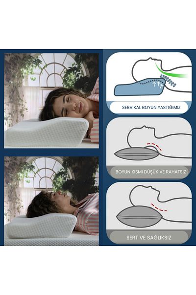 Viscomina Orthopedic Visco Pillow - Special Design, Medical Pillow 60X35X11/7 cm