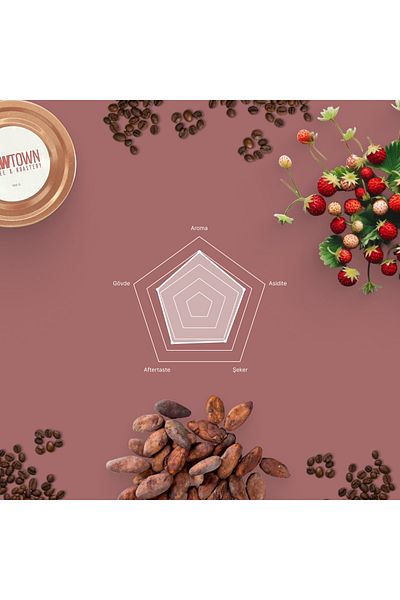 RAWTOWN Jairo Arcila Castillo Natural Ef2 - Colombia - Qualified Filter Coffee 100g - Coffee Bean