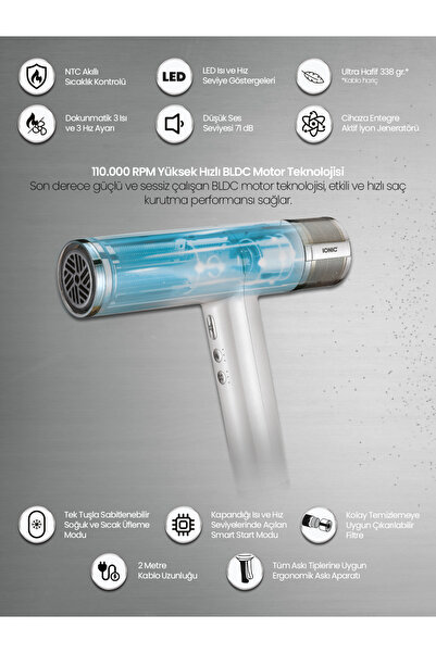 Relux Rhd9190w Keratincare Bldc Saç Kurutma Makinesi 1900w,hızlı, Sessiz Kurutma