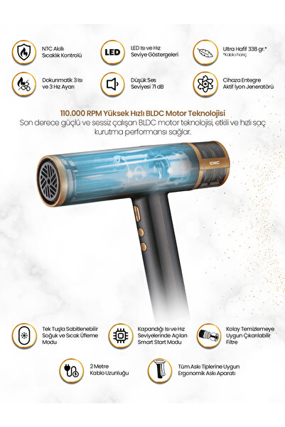 Relux Rhd9190b Keratincare Bldc Saç Kurutma Makinesi 1900w, Hızlı, Sessiz Kurutma