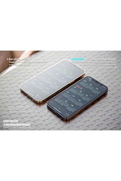 Joyroom İphone 16 Pro Anti-Reflection Gerçek Gorilla Glass Cam Ekran Koruyucu