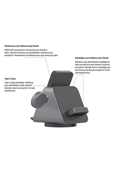 SWORD 4200mah Magnetic Wifi Powerbank 5 In 1 Sw-864