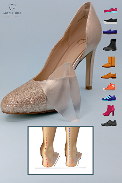 Akestoria Med Silikon Ark Destek Pedi – Ayak Sağlığı FC-071