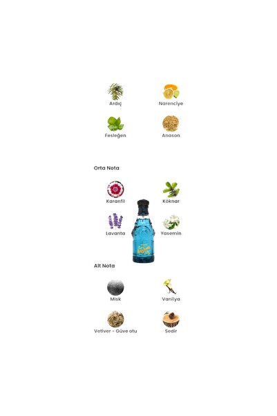 eko odeur BLUE JEANS-KATI PARFÜM-SOLID PERFUME