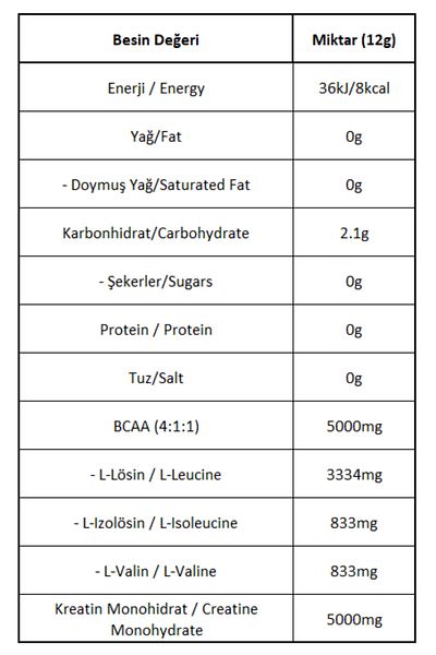 MYSUPPLEMENT Creatine + Bcaa Orange Aroma 360g 30 Servings 50/50 Mix Series Amino Acid (5Gr Bcaa + 5 Gr Creatine)