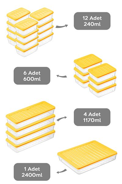 Meleni Home 23 Pieces Compatible Microwave Organizer - 1X2400Ml 4X1170Ml 6X600Ml 12X240Ml Yellow Storage Container