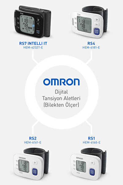 Omron RS1 Bilekten Dijital Pilli Tansiyon Aleti – Taşınabilir, Intellisense Teknolojili, 5 Yıl Garantili