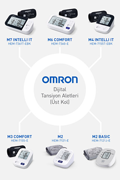 Omron M2 Basic Hem-7121j-e (c) Koldan Ölçer Tansiyon Aleti M2 Basic Hem-7121j-e