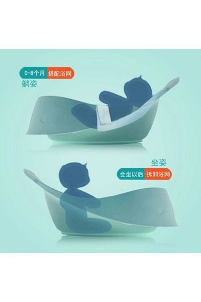 Generic حوض استحمام موبي سمارت سلينج ثلاثي المراحل، حتى 3 أشهر، رمادي