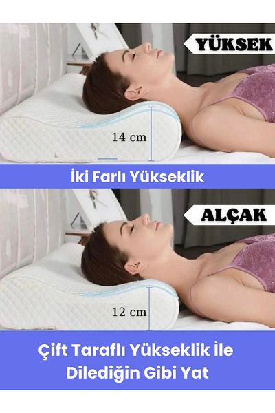intoku Perna ortopedica Mega Size pentru indreptarea gatului 60x40x14/12 Cm